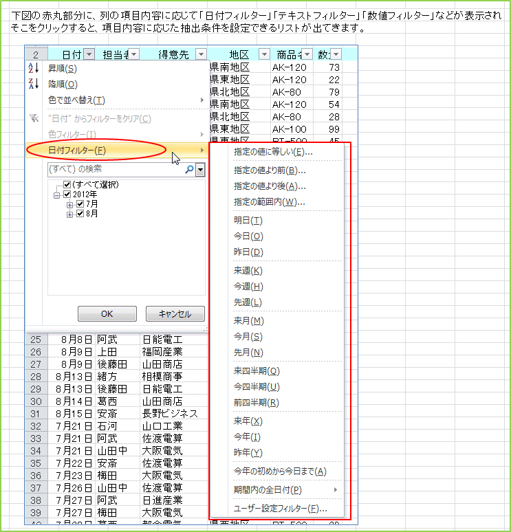 ���}�̐Ԋە����ɁA��̍��ړ��e�ɉ����āu���t�t�B���^�[�v�u�e�L�X�g�t�B���^�[�v�u���l�t�B���^�[�v�Ȃǂ��\�����ꂻ�����N���b�N����ƁA���ړ��e�ɉ��������o������ݒ�ł��郊�X�g���o�Ă��܂��B