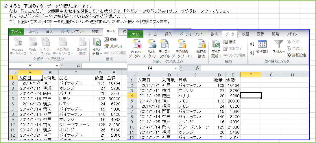 ����ƁA���}�̂悤�Ƀf�[�^����肱�܂�܂��B�Ȃ��A��肱�񂾃f�[�^�͈͒��̃Z����I�����Ă����Ԃł́A�u�O���f�[�^�̎�荞�݁v�O���[�v���O���[�A�E�g�ɂȂ�܂��B��荞�񂾁u�O���f�[�^�v�Ɛڑ�����Ă��邩��Ȃ̂��Ǝv���܂��B�ŁA���}�̉E�̂悤�Ƀf�[�^�͈͊O�̃Z����I������ƁA�{�^�����g�����Ԃɖ߂�܂��B