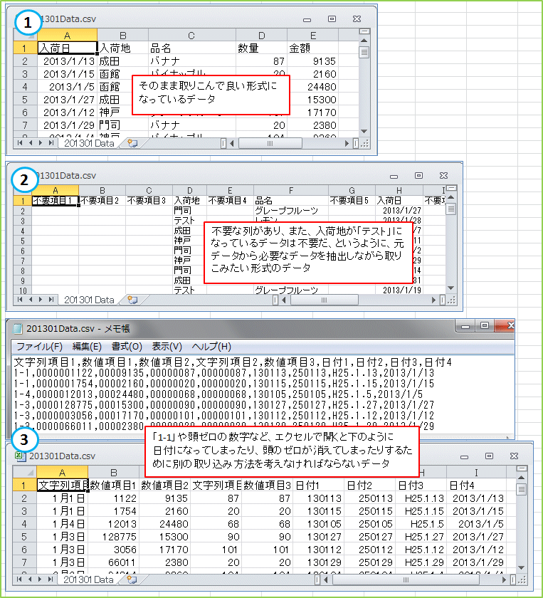 �@�ƇA�ƇB�̗�