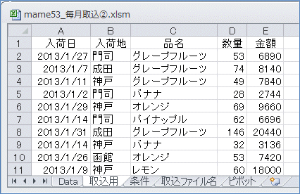 ��荞�񂾃f�[�^