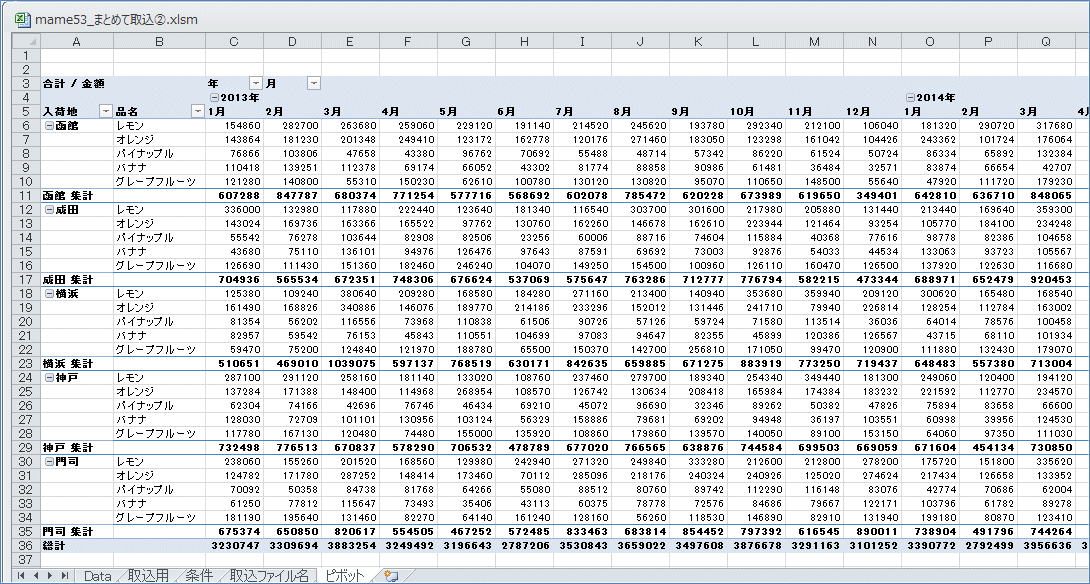 �s�{�b�g�e�[�u���̗�