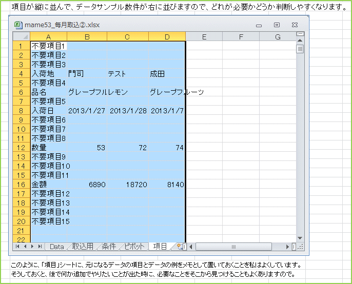 ���ڂ��c�ɕ���ŁA�f�[�^�T���v���������E�ɕ��т܂��̂ŁA�ǂꂪ�K�v���ǂ������f���₷���Ȃ�܂��B