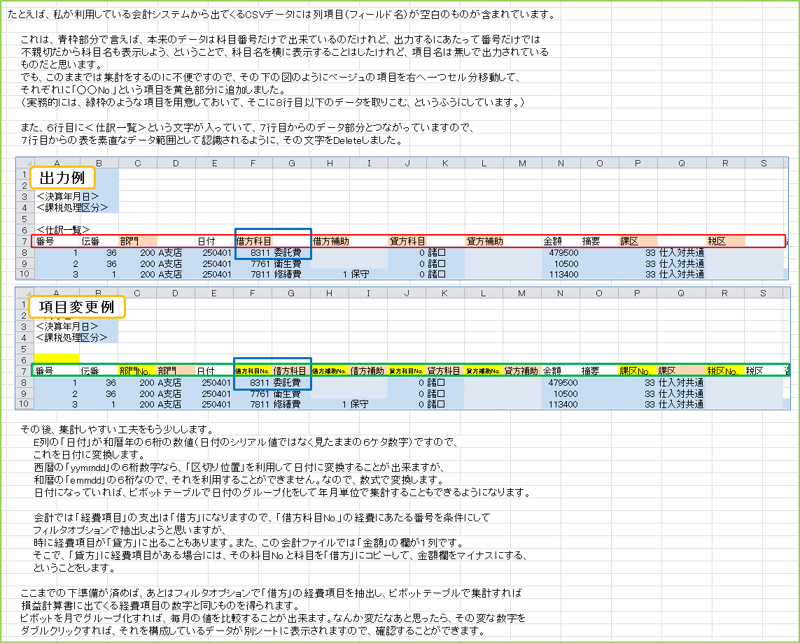 ���Ƃ��΁A�������p���Ă����v�V�X�e������o�Ă���CSV�f�[�^�ɂ͗񍀖ځi�t�B�[���h���j���󔒂̂��̂��܂܂�Ă��܂��B����́A�g�����Ō����΁A�{���̃f�[�^�͉Ȗڔԍ������ŏo���Ă���̂�����ǁA�o�͂���ɂ������Ĕԍ������ł͕s�e�؂�����Ȗږ����\�����悤�A�Ƃ������ƂŁA�Ȗږ������ɕ\�����邱�Ƃ͂�������ǁA���ږ��͖����ŏo�͂���Ă�����̂��Ǝv���܂��B�ł��A���̂܂܂ł͏W�v������̂ɕs�ւł��̂ŁA���̉��̐}�̂悤�Ƀx�[�W���̍��ڂ��E�ֈ�Z�����ړ����āA���ꂼ��Ɂu����No.�v�Ƃ������ڂ����F�����ɒǉ����܂����B�i�����I�ɂ́A�Θg�̂悤�ȍ��ڂ�p�ӂ��Ă����āA�����ɂW�s�ڈȉ��̃f�[�^����肱�ށA�Ƃ����ӂ��ɂ��Ă��܂��B�j�܂��A�U�s�ڂɁ��d��ꗗ���Ƃ��������������Ă��āA�V�s�ڂ���̃f�[�^�����ƂȂ����Ă��܂��̂ŁA�V�s�ڂ���̕\��f���ȃf�[�^�͈͂Ƃ��ĔF�������悤�ɁA���̕�����Delete���܂����B