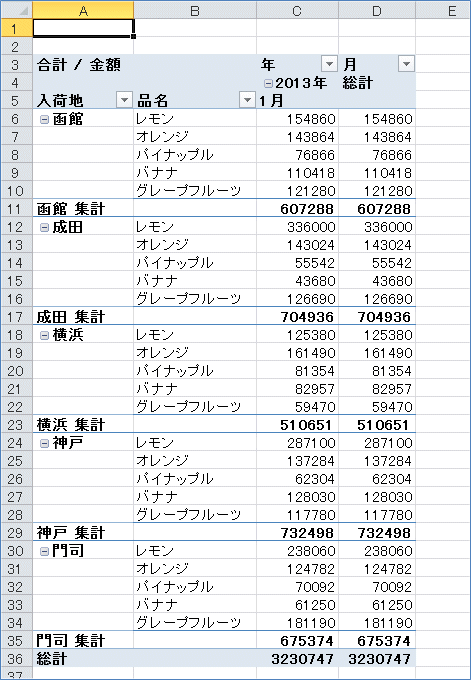 �s�{�b�g�e�[�u���̏o���オ��