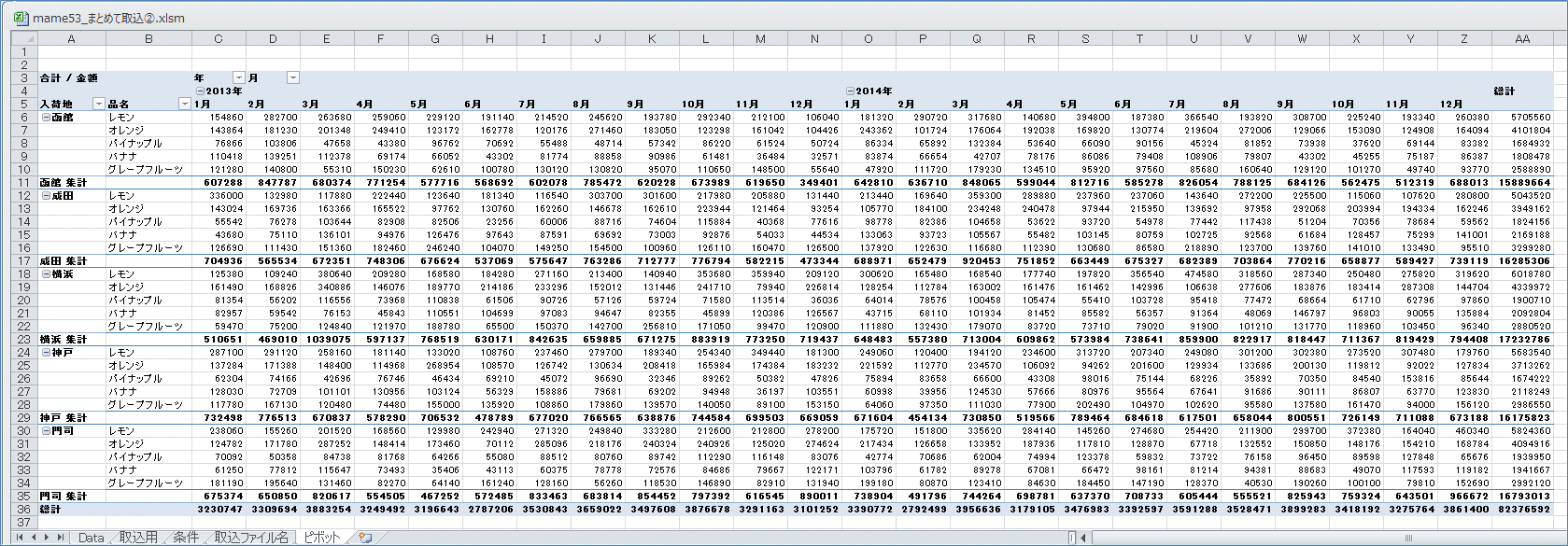 2�N���̏W�v