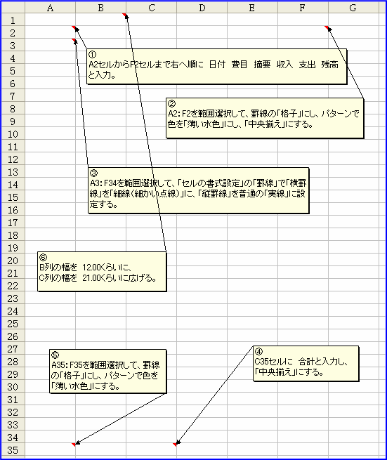 ���������̊O�ς��쐬