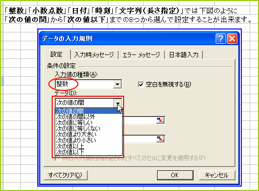 ���͋K���@����