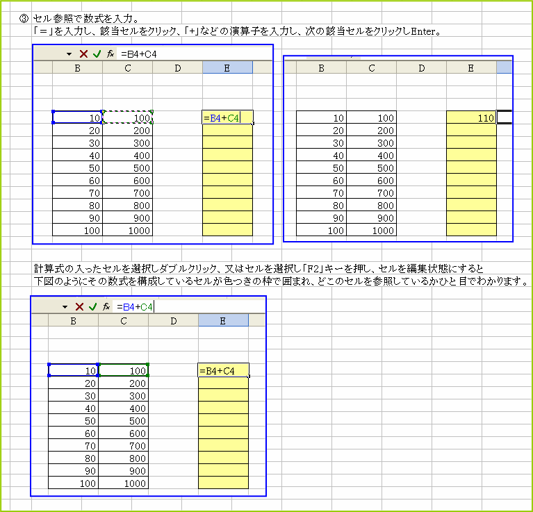 �v�Z���̓��́@�Z���Q��