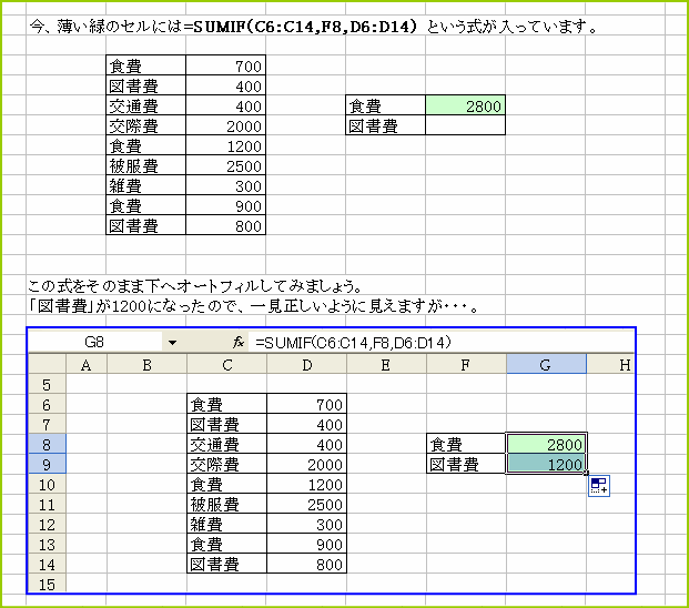 SUMIF�֐��̃R�s�[