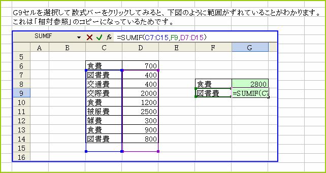 SUMIF�֐��͈̔͂��J���[���t�@�����X�Ŋm�F