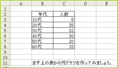 �~�O���t���쐬