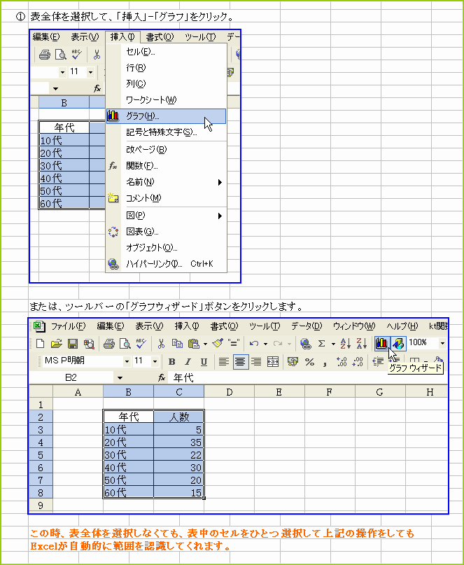 �O���t�E�B�U�[�h�{�^��