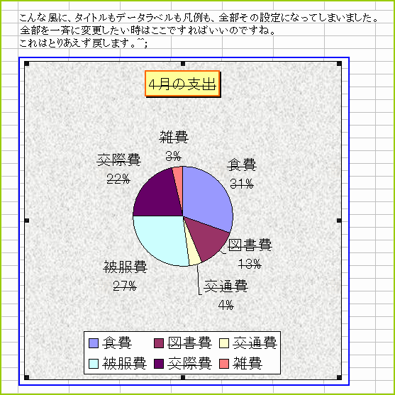 �O���t�G���A�̏����ݒ�i�t�H���g�j