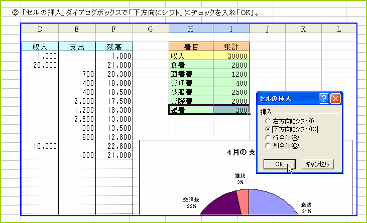 �Z���̑}���@�������ɃV�t�g