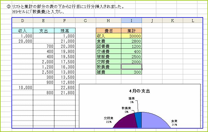 �}�������Z���ɓ���