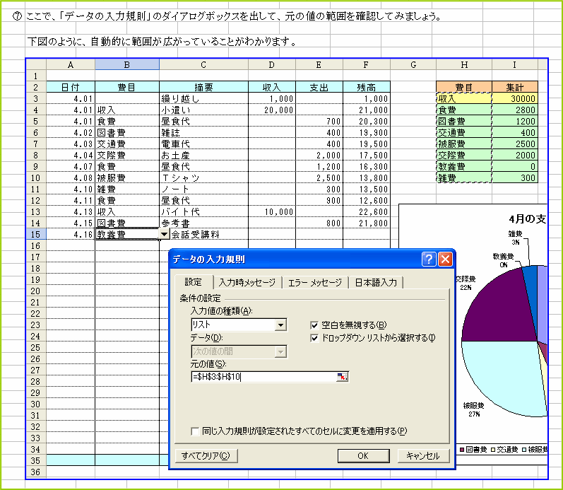 ���͋K���̌��̒l�͈̔͂��L�����Ă���̂��m�F