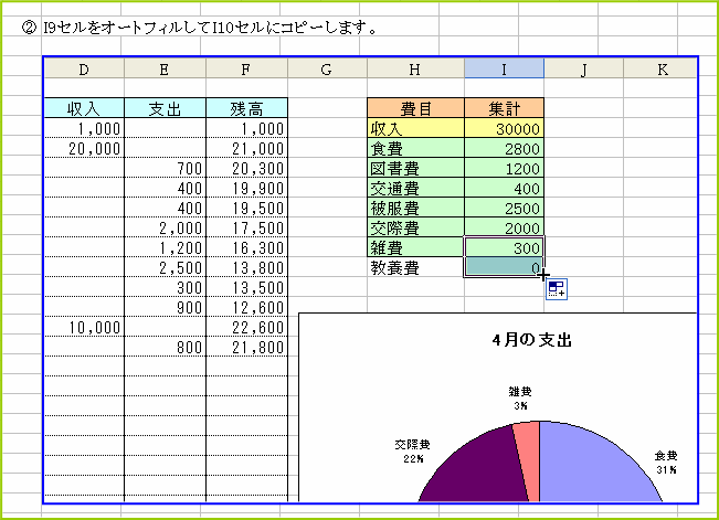 �ŉ��s�ɐ������R�s�[