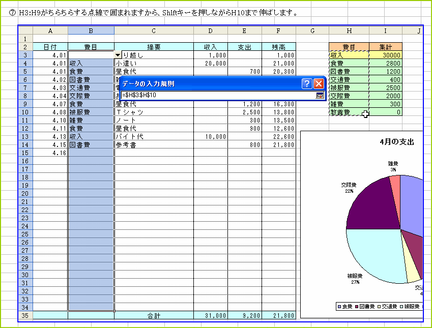 ���͋K���̌��̒l�͈̔͂��L����