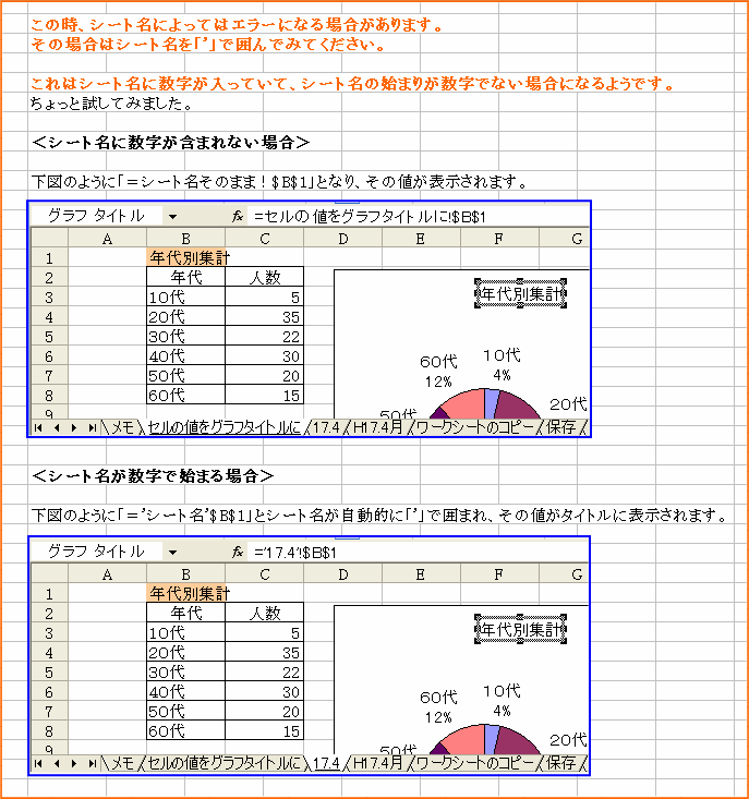 �V�[�g���������Ŏn�܂�ꍇ�̓V�[�g�����u�f�v�ň͂܂�G���[�ɂȂ�Ȃ�