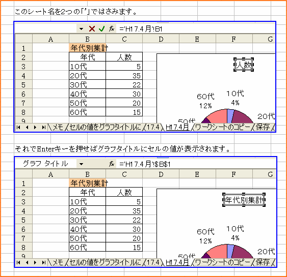 �G���[�ɂȂ�ꍇ���V�[�g�����u'�v�ň͂߂Α��v