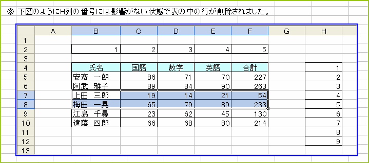 �\�̒������̍s�i�Z���j���폜