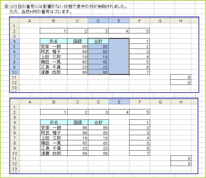 �\�̒������̗�i�Z���j���폜