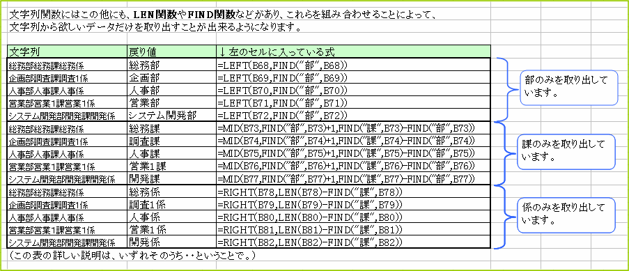 LEN�֐��EFIND�֐��̗�