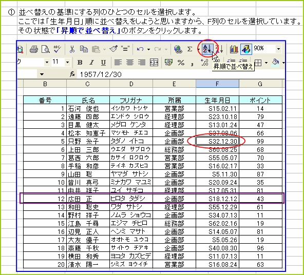 ���בւ��{�^�����g���ď����ŕ��בւ�