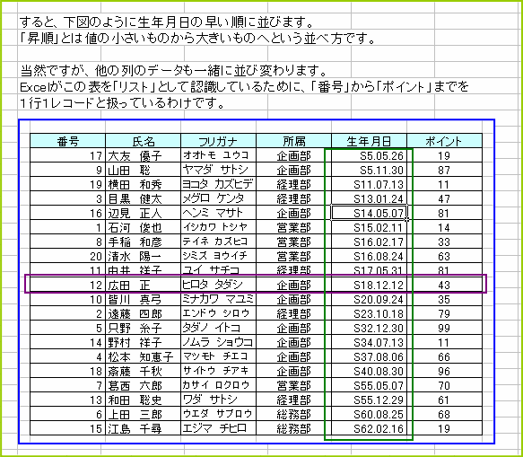 ���̗�̃f�[�^���ꏏ�ɕ��וς��