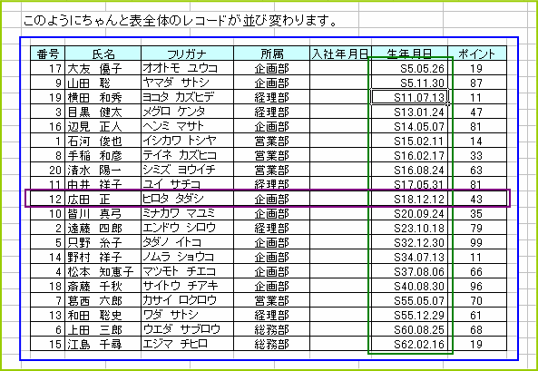 ���X�g���q����Ε��בւ��͐����