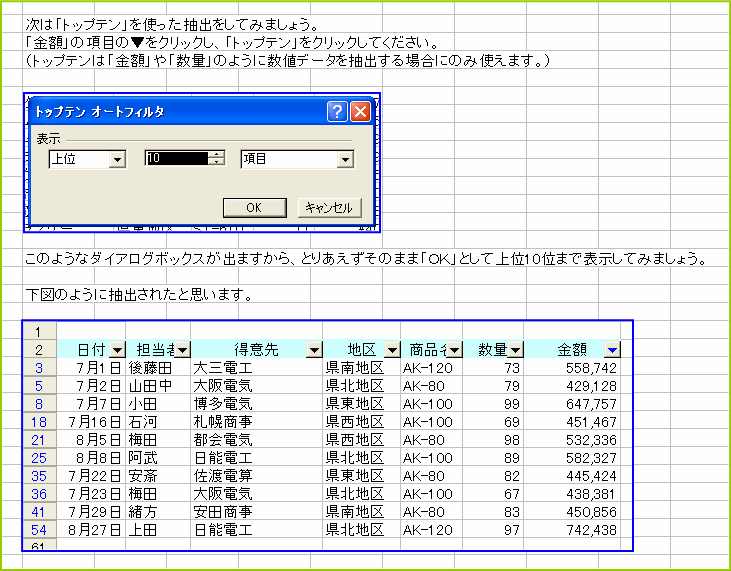 �g�b�v�e����\��������i���l�f�[�^�̂݁j