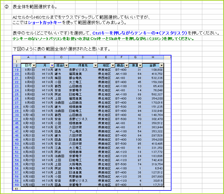 Ctrl�L�[�������Ȃ���e���L�[��*�i�A�X�^���X�N�j�������ĕ\�S�̂�͈͑I��