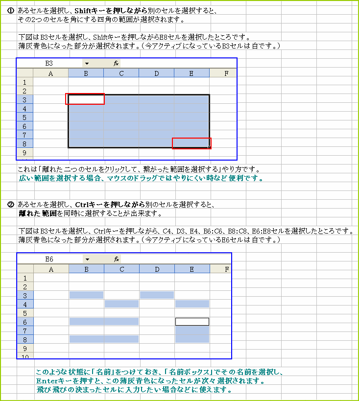 Shift�L�[�������Ȃ���A�������͈͂��ȒP�ɑI��������@�ECtrl�L�[�������Ȃ��痣�ꂽ�����͈̔͂�I��������@
