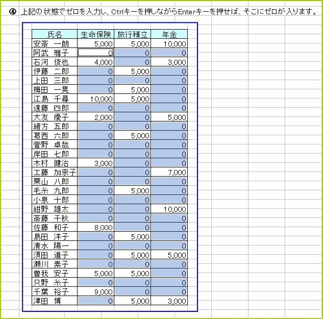 �I�����������̋󔒃Z���ɓ�����0�����