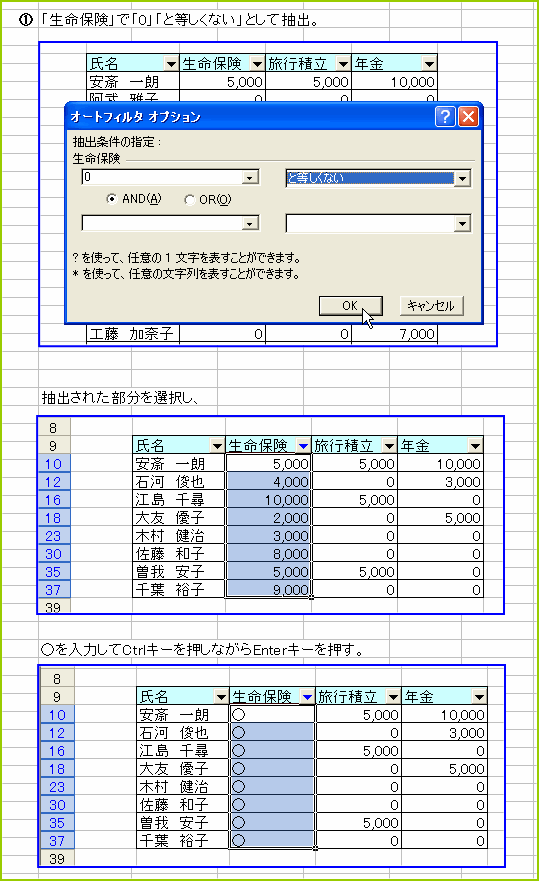 0�Ɠ������Ȃ��Z���𒊏o���A���o���ꂽ������I�����u���v����́ACtrl�L�[�������Ȃ���Enter