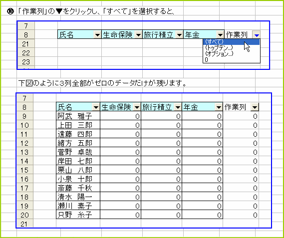 ���ׂĕ\������ƁA�R��Ƃ��[���̃f�[�^�����̕\�ɂȂ�