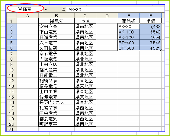 �Q�ƕ\�͈̔͂Ɂu�P���\�v�Ɩ��O������