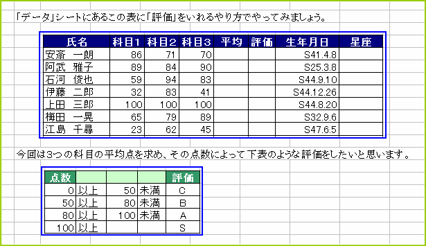 �u�ߎ��l���܂߂Č�������v�ꍇ�̎Q�ƕ\