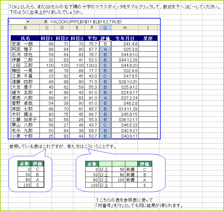 �Q�Ƃ��Ă���\�Ƃ��̍l�����B