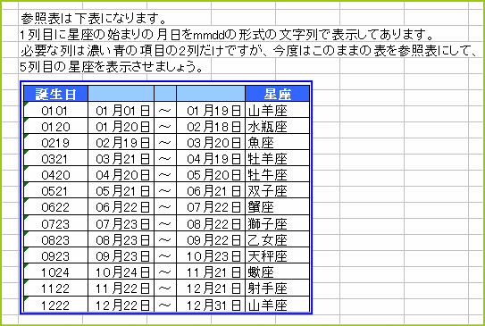 �����̎Q�ƕ\