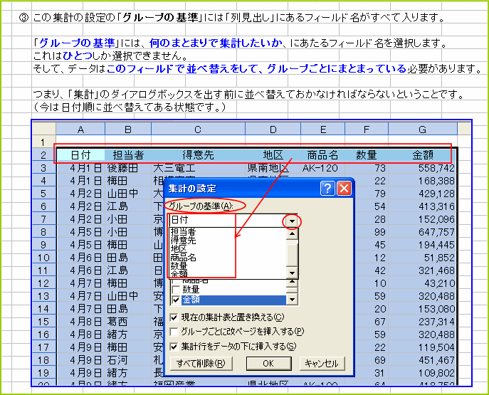 �u�O���[�v�̊�v�ɂ́u���̂܂Ƃ܂�ŏW�v���������v�ɂ�����t�B�[���h����I���B�f�[�^�͂��̃t�B�[���h�ŕ��בւ������ăO���[�v���Ƃɂ܂Ƃ܂��Ă���K�v������B
