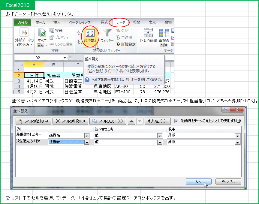 �܂����בւ��B�u�ŗD�悳���L�[�v���u���i���v�ɁA�u���ɗD�悳���L�[�v���u�S���ҁv�ɂ��ĕ��בւ��B2010