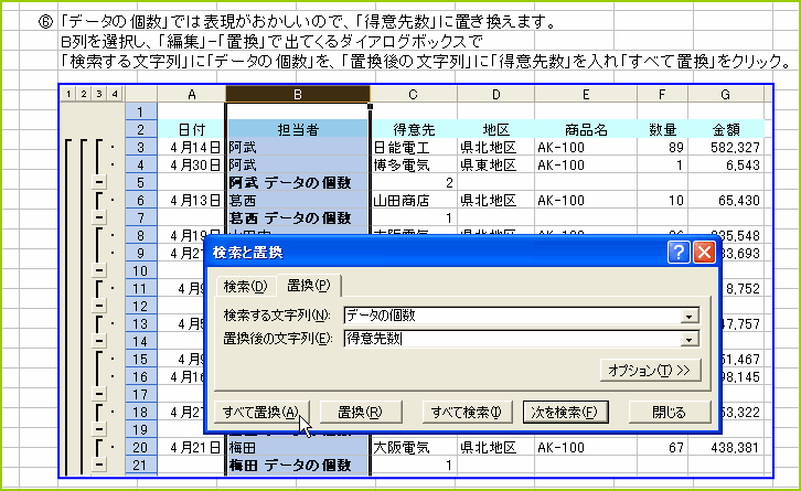 �u�f�[�^�̌��v���u�u���v�Łu���Ӑ搔�v�ɒu��������B