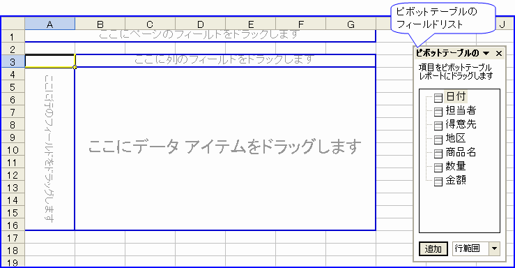�s�{�b�g�e�[�u���@�g�g�݂ƃt�B�[���h���X�g