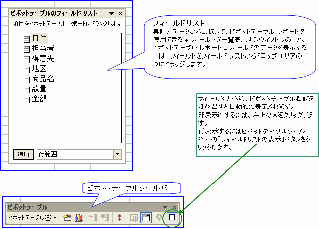 �s�{�b�g�e�[�u���t�B�[���h���X�g�ƃc�[���o�[