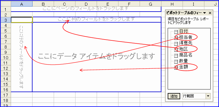�s�{�b�g�e�[�u���쐬���K