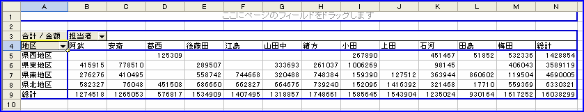 �s�{�b�g�e�[�u�����ڂ̓���ւ�