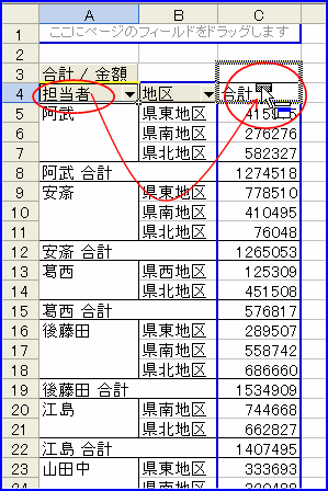 �s�{�b�g�e�[�u�����ڂ̓���ւ�