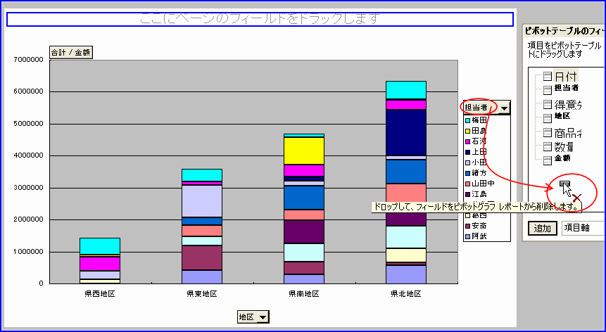 �s�{�b�g�O���t�̍��ڂ̓���ւ�