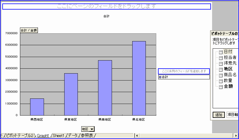 �s�{�b�g�O���t�̍��ڂ̓���ւ�